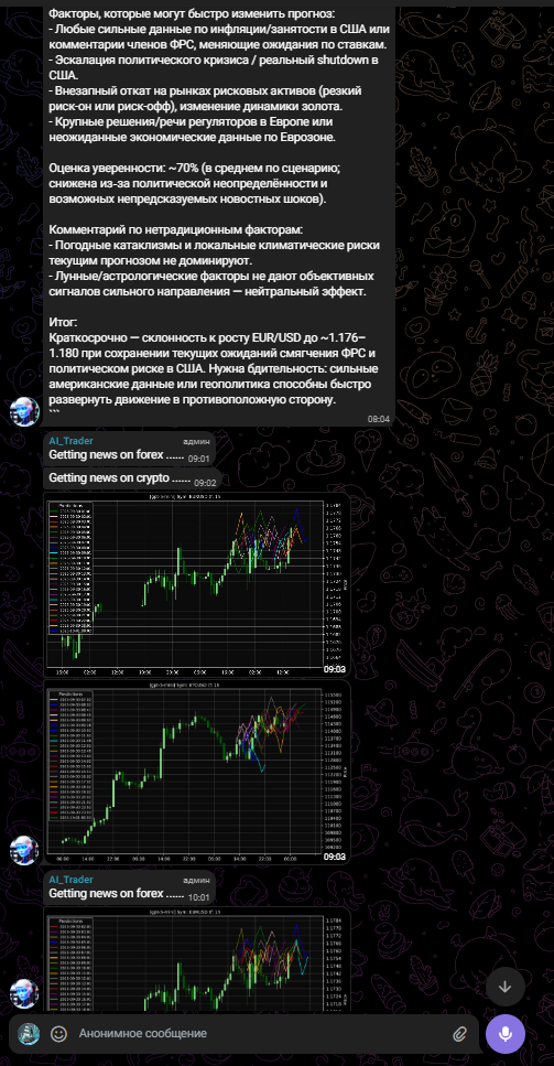 AI_Trader — FX & Crypto Outlook